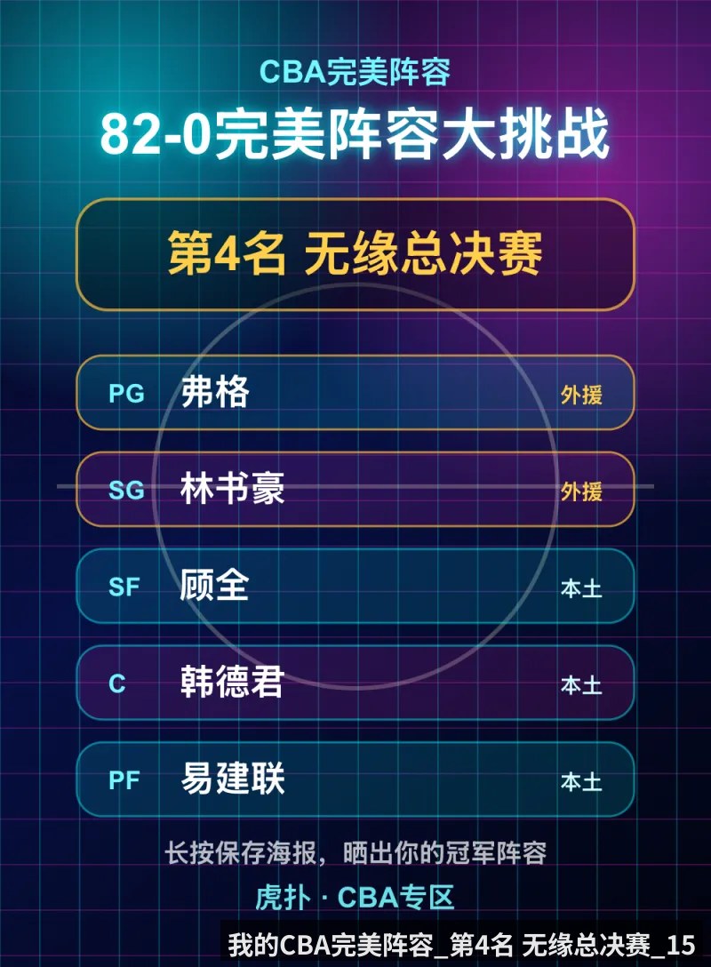 我的CBA完美阵容_第4名 无缘总决赛_15